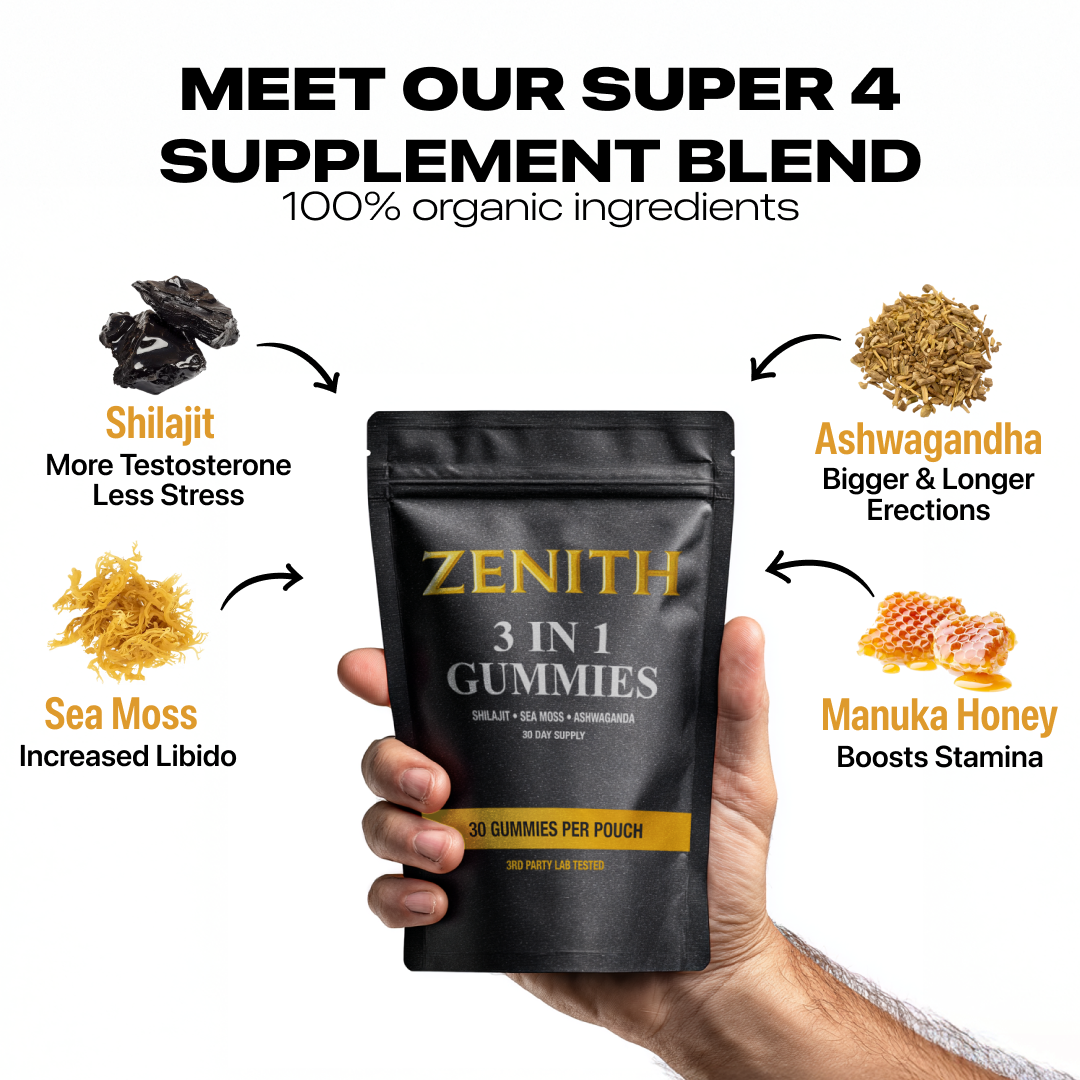 Zenith 3-in-1 Shilajit Gummies pouch